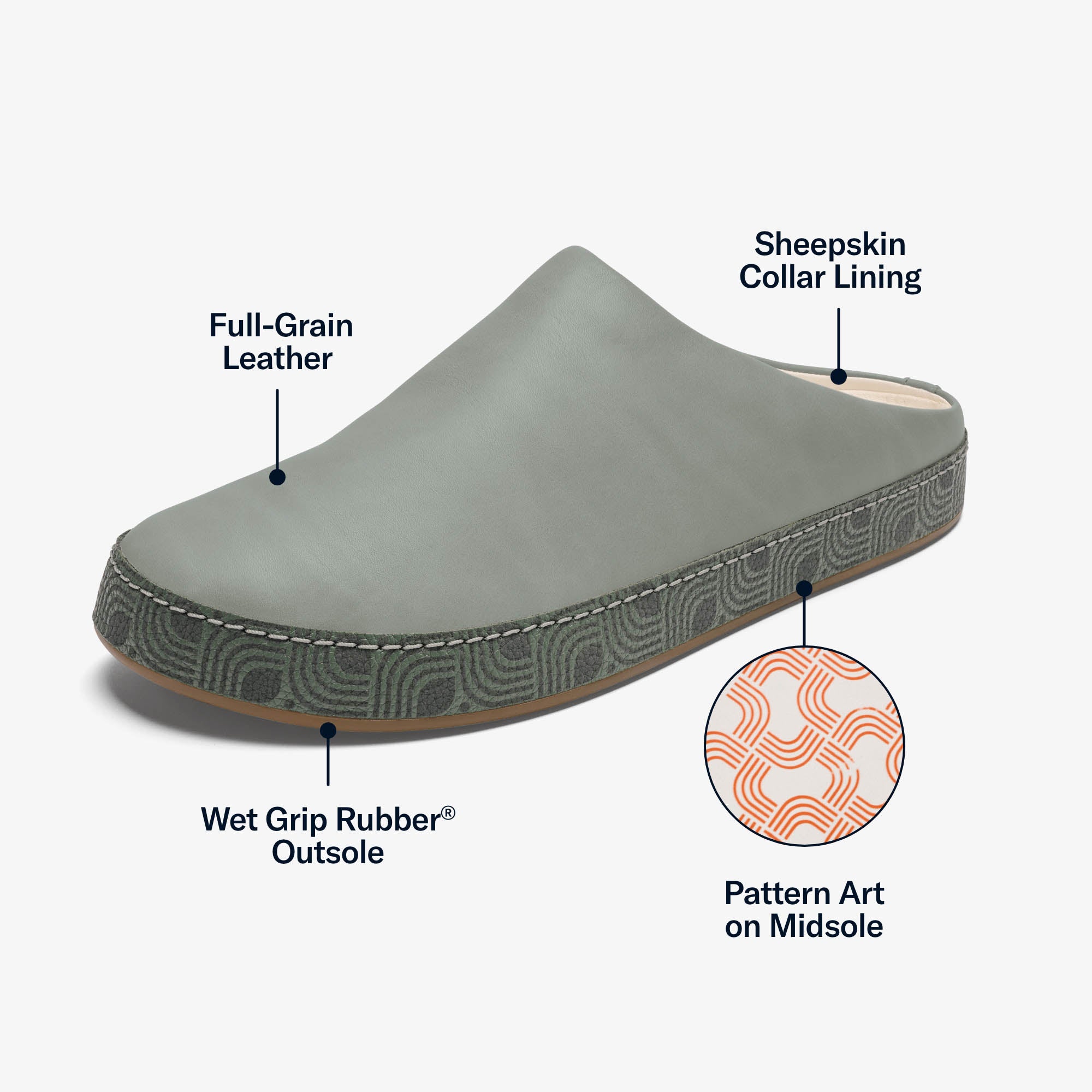 H mani Men's Leather Mules - Mist - Image 4